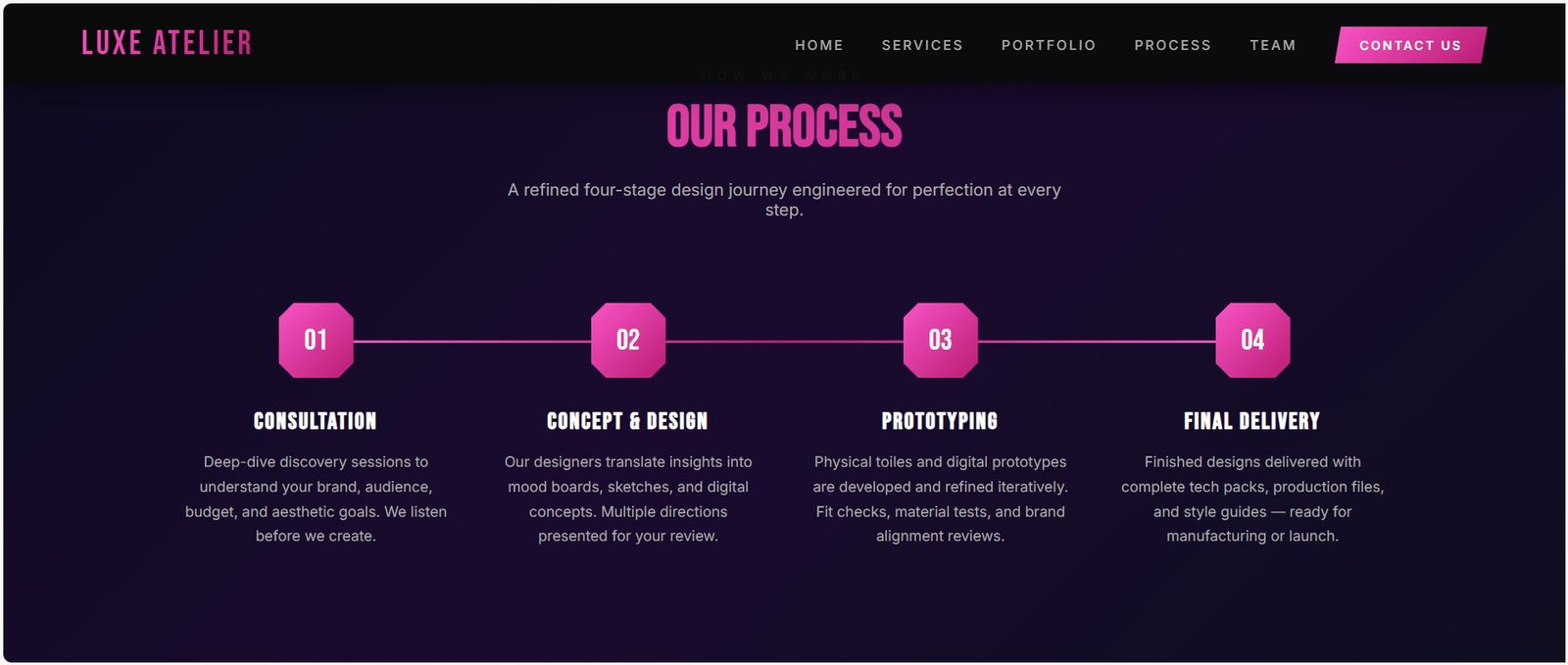 LUXE ATELIER Fashion Design Template Preview 4