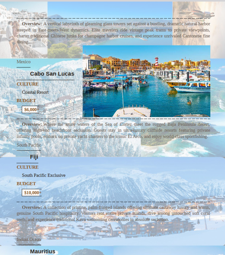 Travel by Theme Premium Travelling Destinations Preview 4